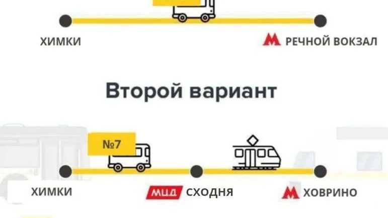 Министерство транспорта и дорожной инфраструктуры Московской области