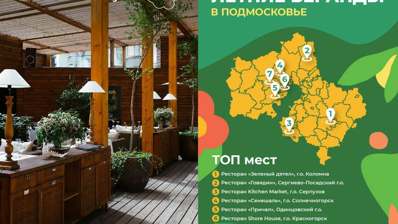 Фото: Министерство культуры и туризма Московской области