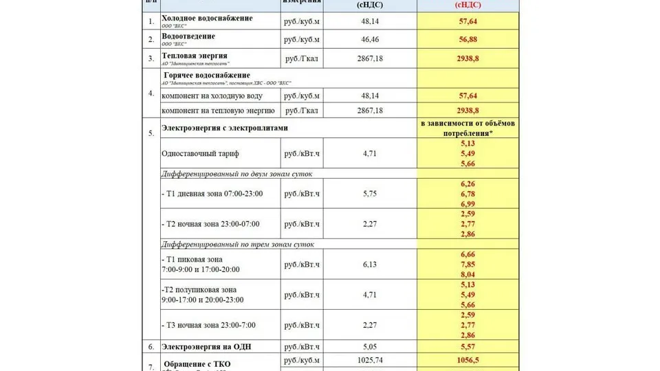 Фото: социальные сети