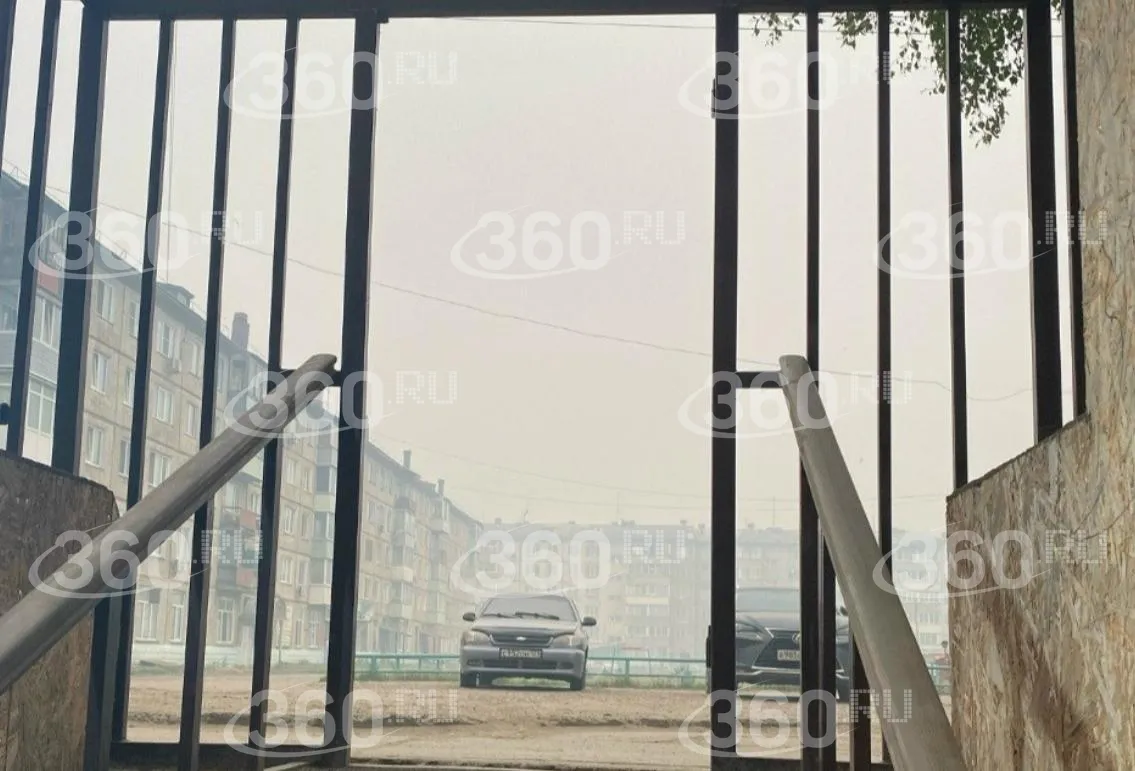 360.ru