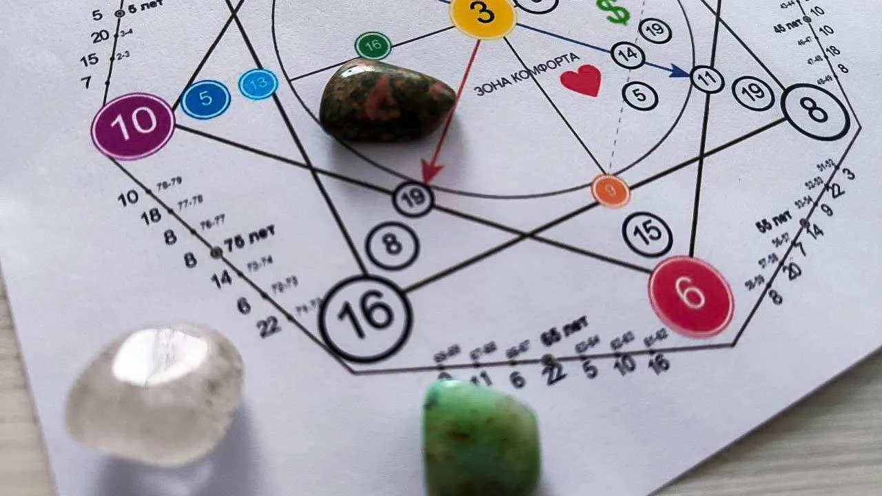 Картинка