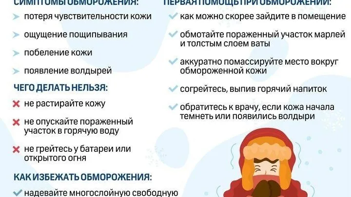 Фото:&nbsp;министерство здравоохранения Московской области&nbsp;