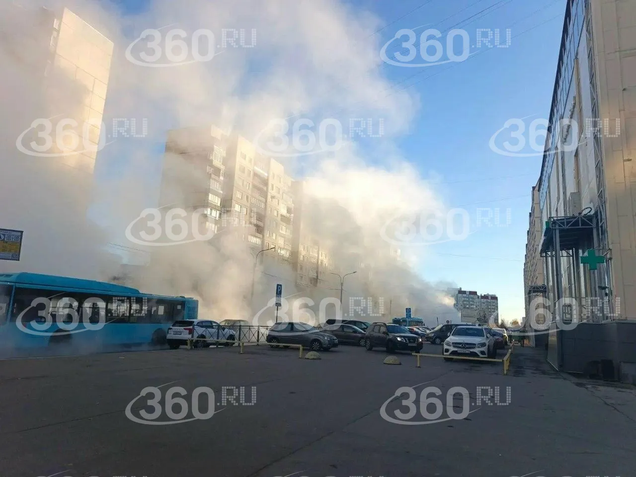 360.ru
