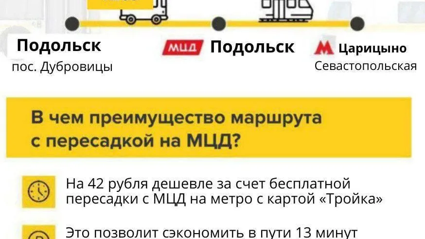 Фото: Минтранс МО