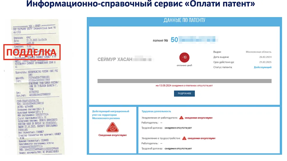 Фото: пресс-служба губернатора и правительства Московской области