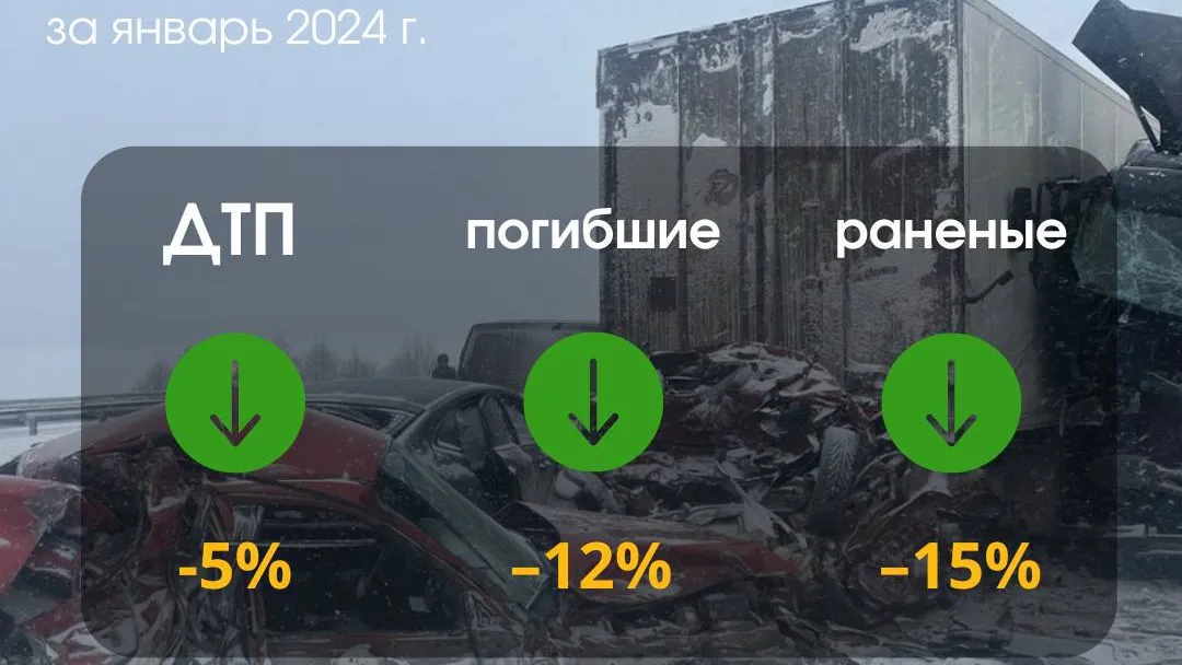 Фото: Минтранс Подмосковья