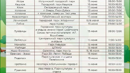 Фото: Минздрав МО
