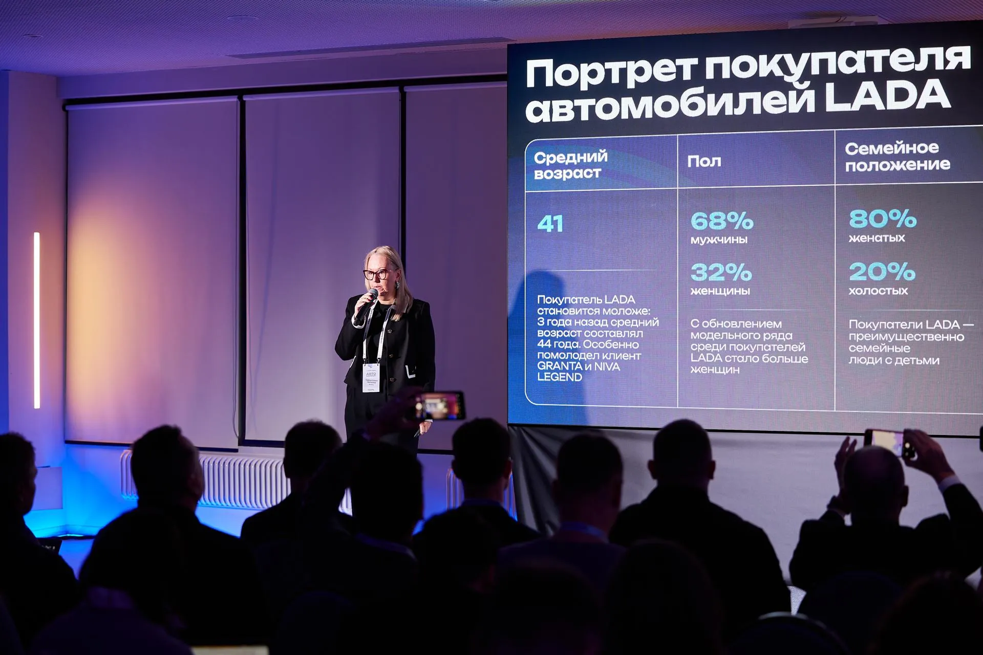 Пресс-служба «Авито Авто»