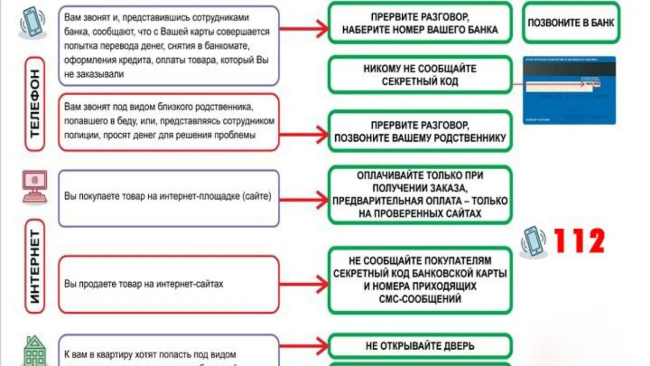Фото: предоставлено ОМВД России по Талдомскому округу