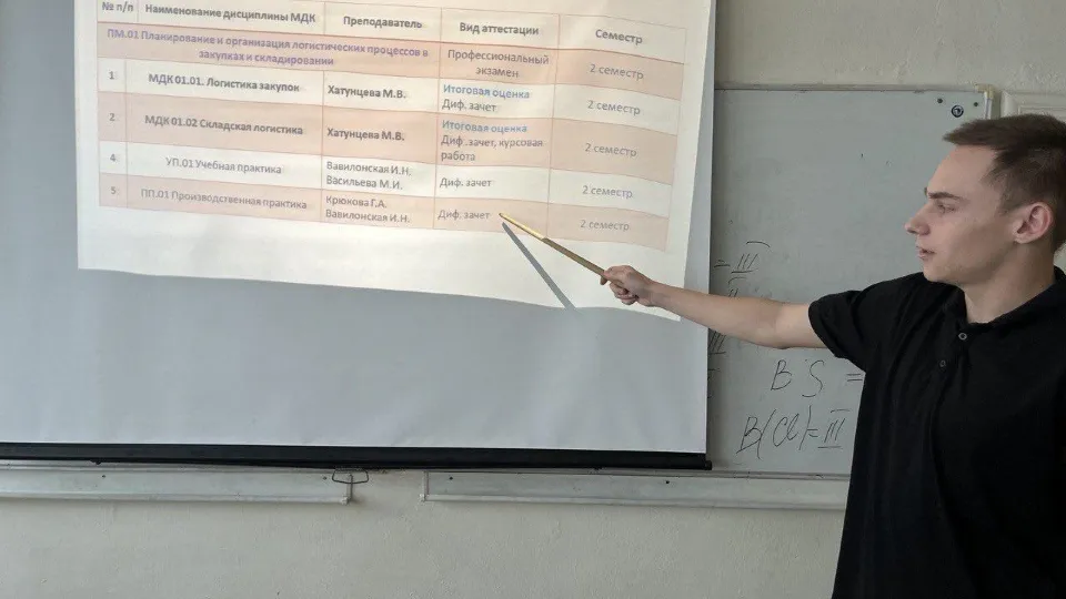 Фото: Министерство образования Московской области