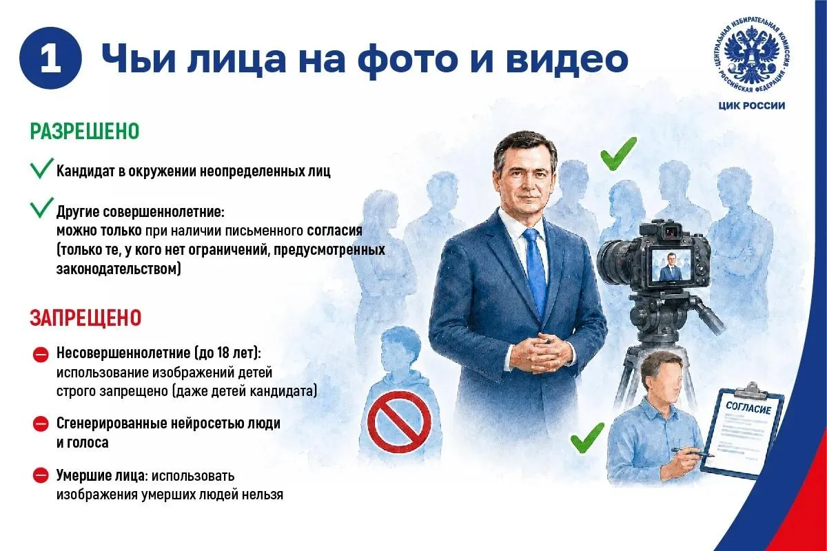 Мособлизбирком / «Макс»