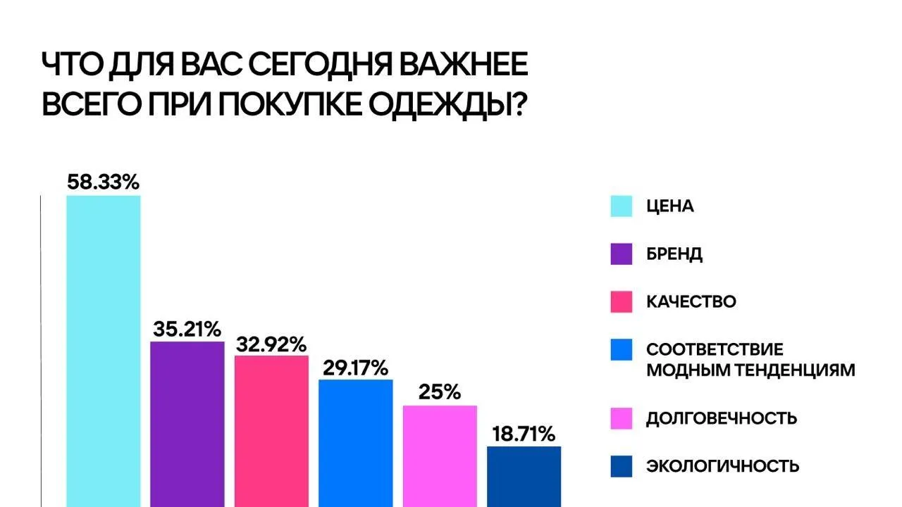 пресс-служба медиахолдинга VK