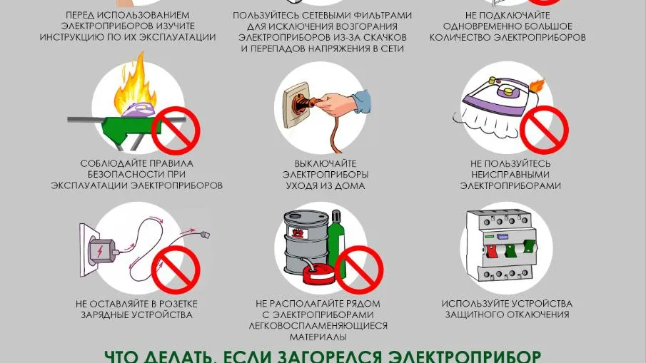 фото: Главное управление МЧС России по Московской области