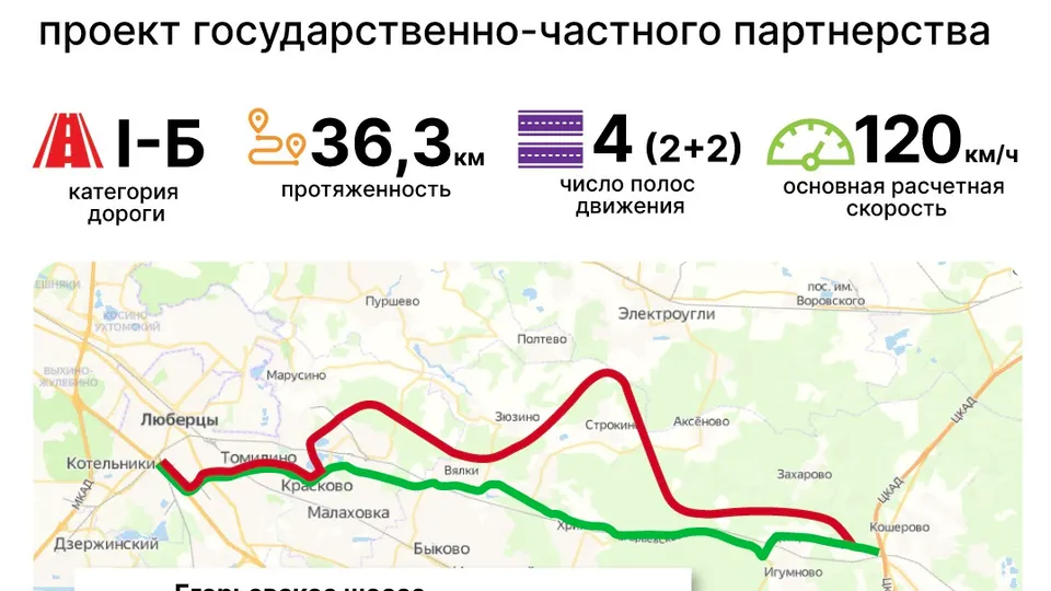 Фото: администрация городского округа Люберцы&nbsp;