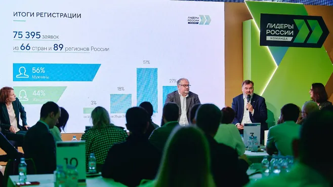 Суперфинал шестого сезона конкурса управленцев «Лидеры России» пройдет в Мастерской «Сенеж»