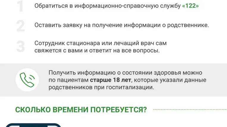 Изображение: Минздрав МО