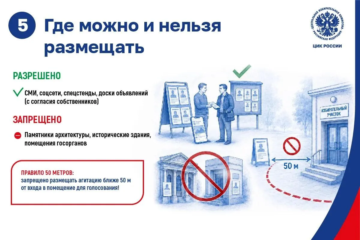 Мособлизбирком / «Макс»