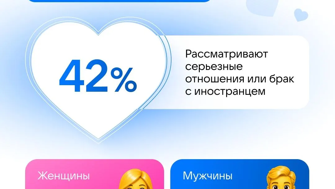 Пресс-служба ВКонтакте