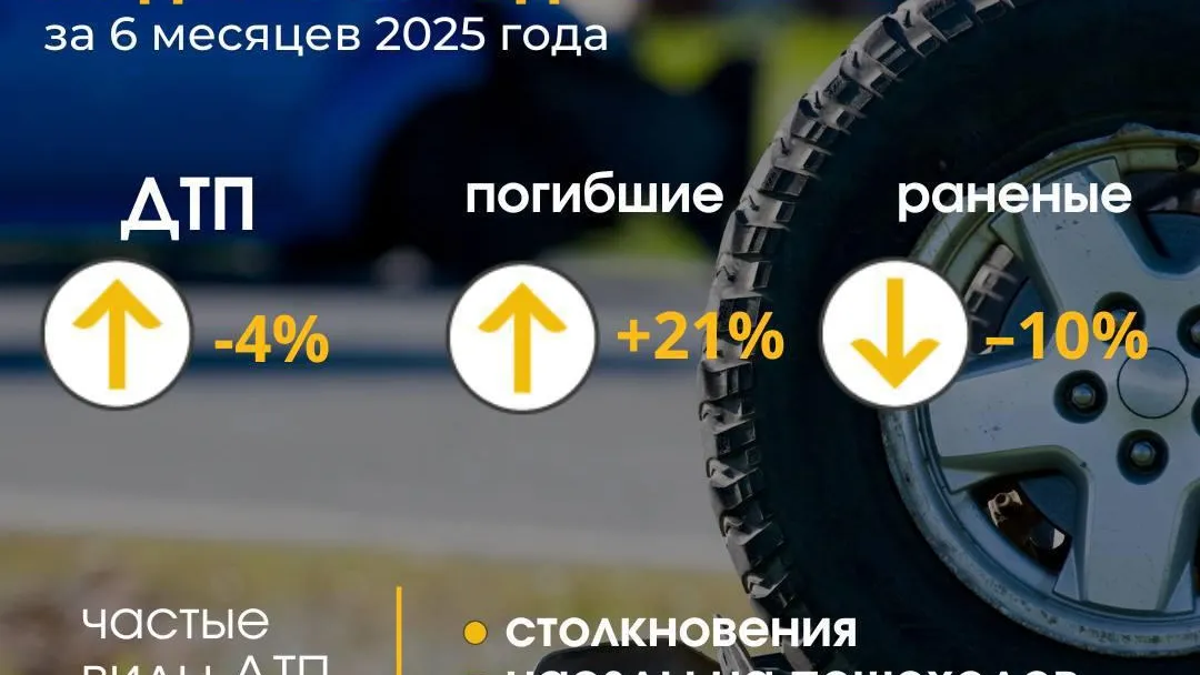 Фото: Минтранс Подмосковья