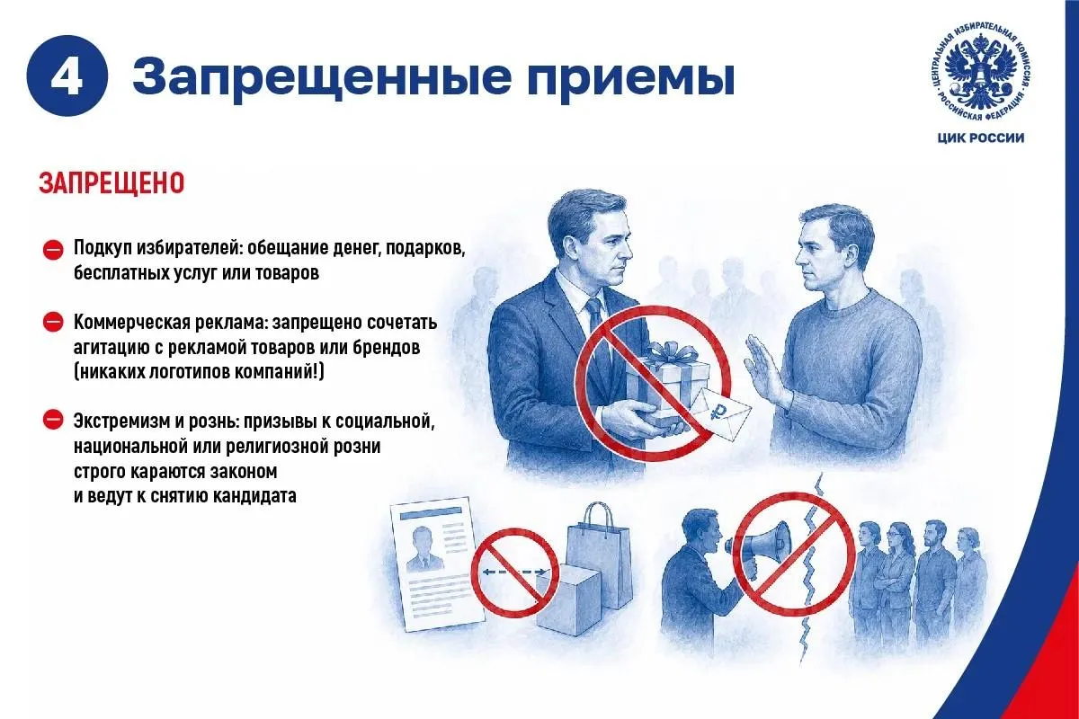 Мособлизбирком / «Макс»