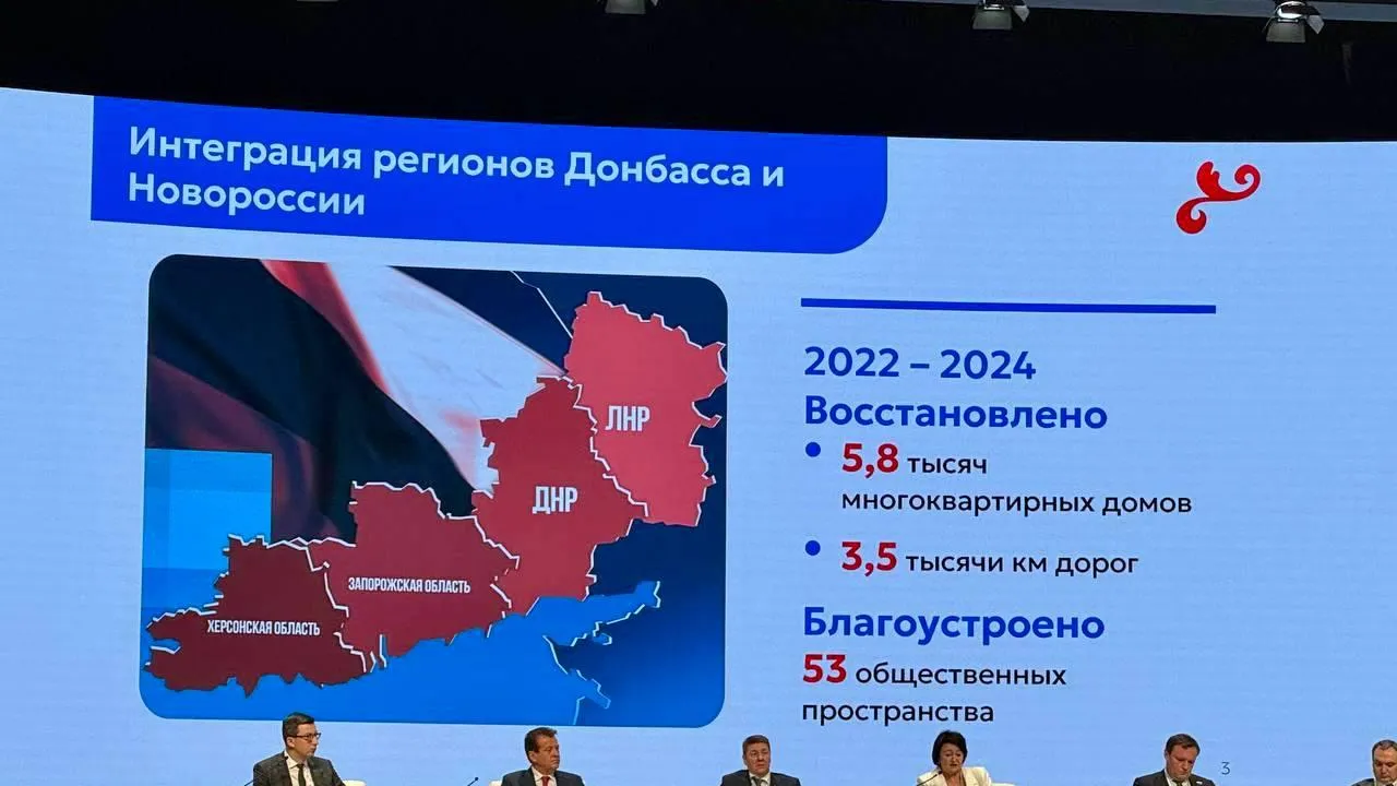 Фото: Министерство территориальной политики МО