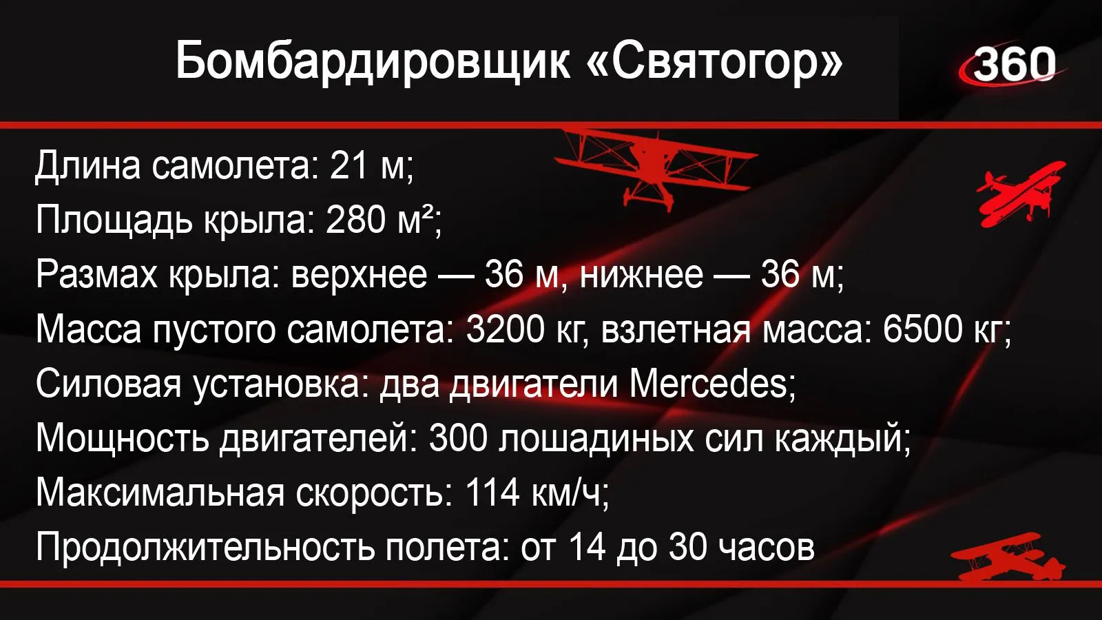 Расчетные данные бомбардировщика «Святогор»