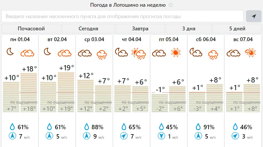 Фото: meteovesti.ru