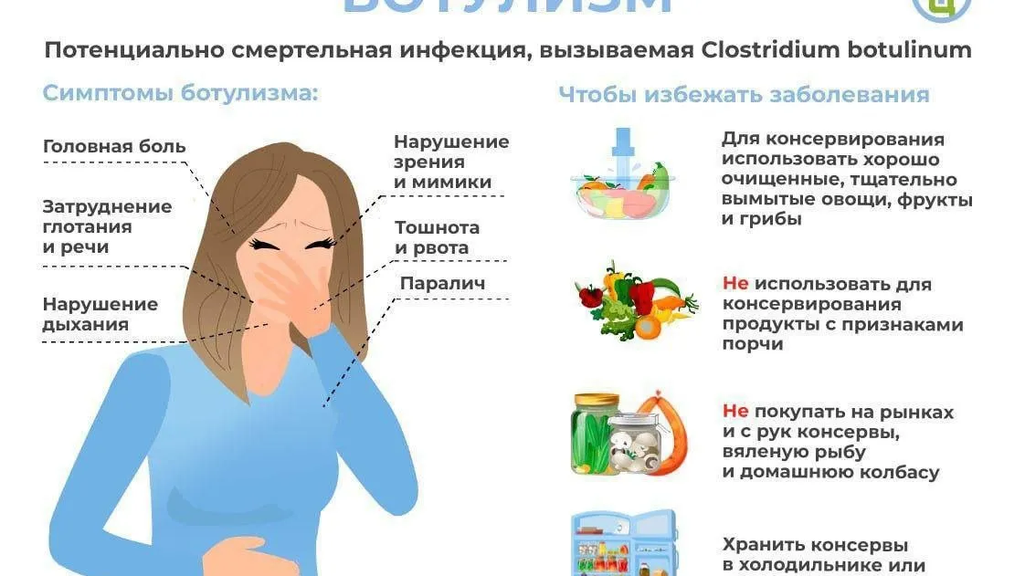 Фото: ГБУЗ МО «Наро-Фоминская областная больница»