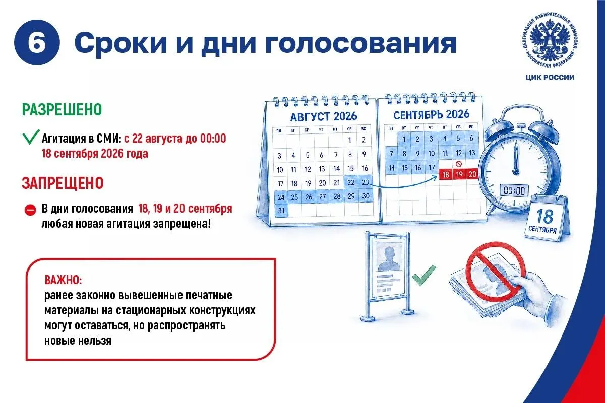 Мособлизбирком / «Макс»
