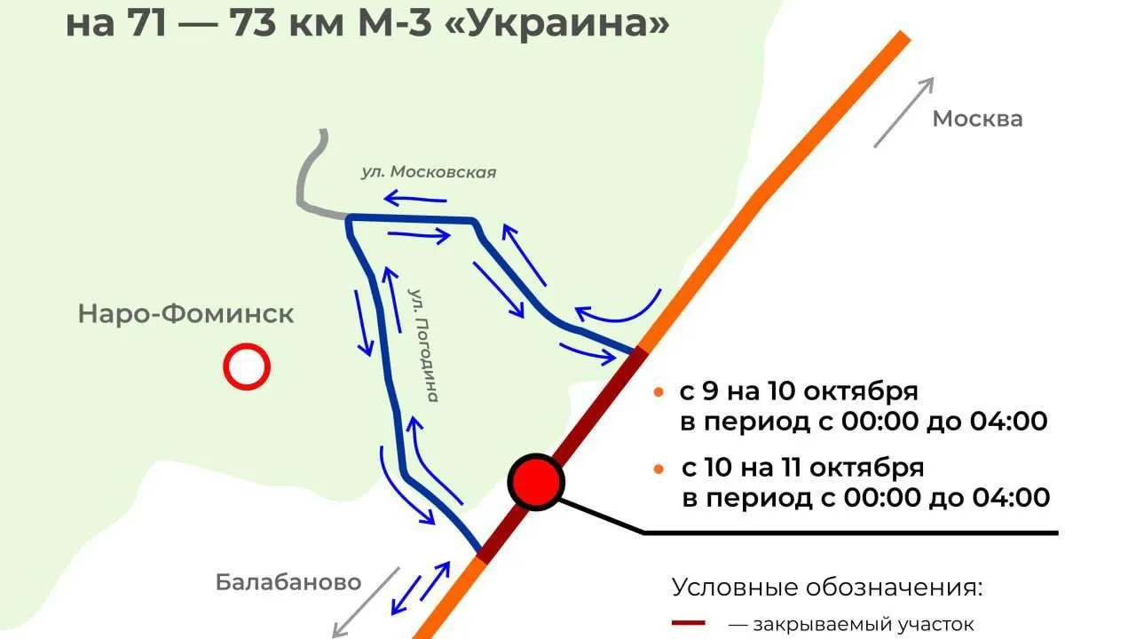 Фото: Министерство транспорта и дорожной инфраструктуры Московской области
