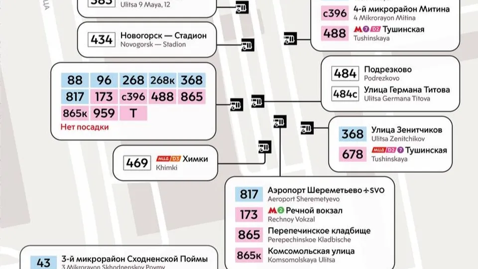 Фото: Дептранс Москвы