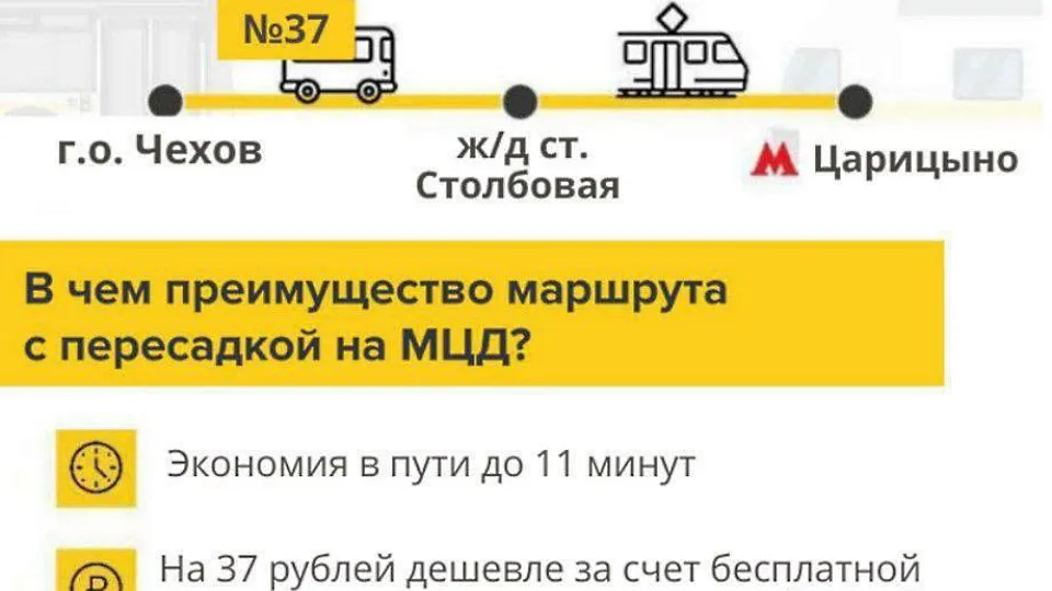 Фото: Минтранс Подмосковья