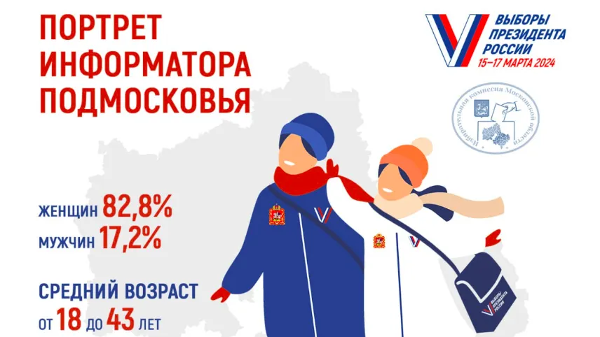 Мособлизбирком