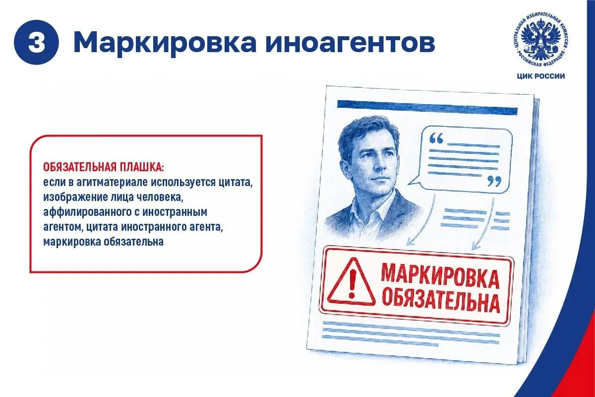 Мособлизбирком / «Макс»