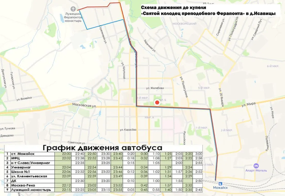 Пресс-служба администрации Можайского муниципального округа