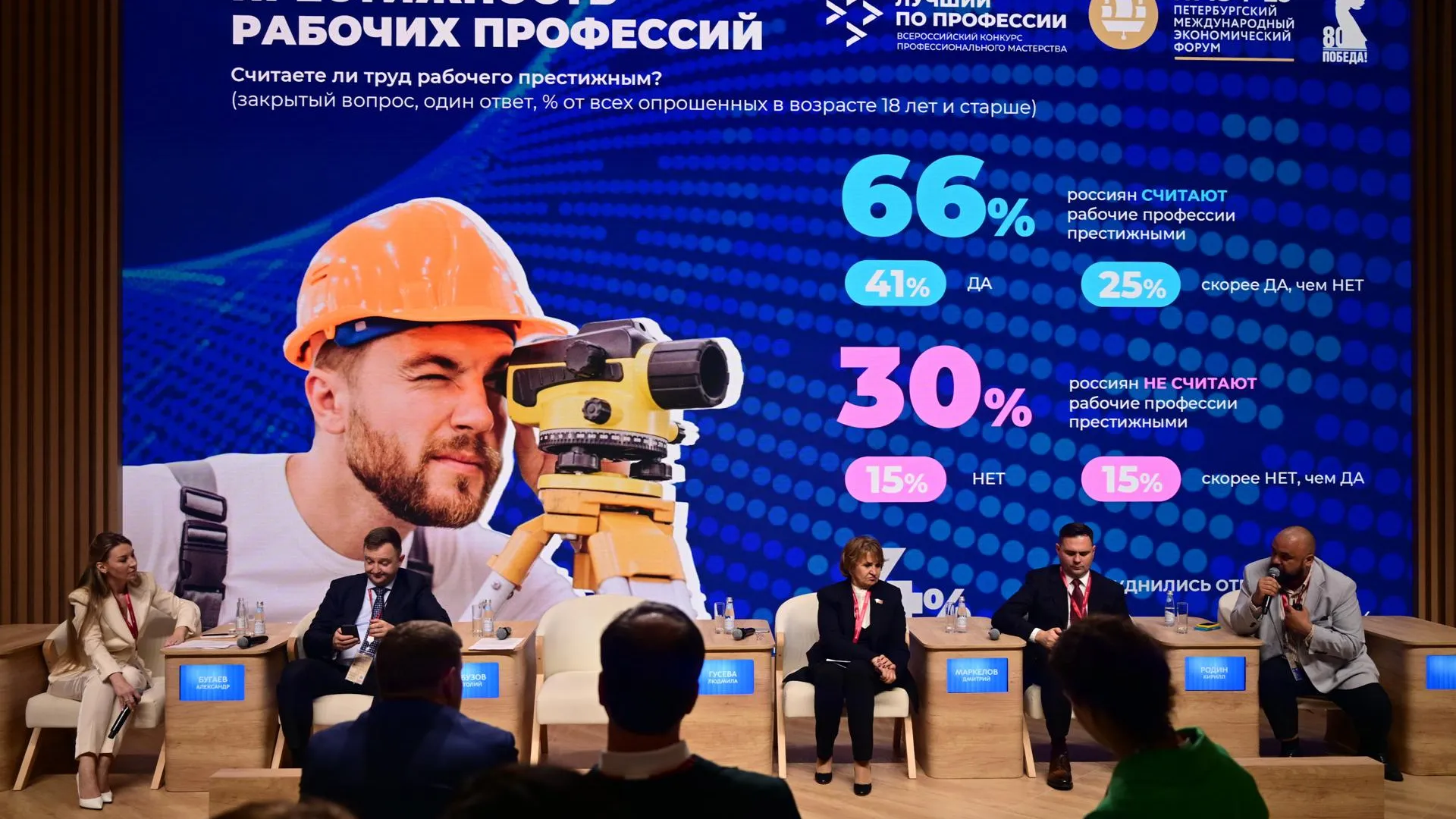 пресс-служба Департамента инвестиционной и промышленной политики Москвы