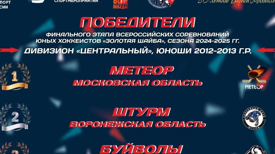 Фото: СШ «Центр Спорта - Метеор»