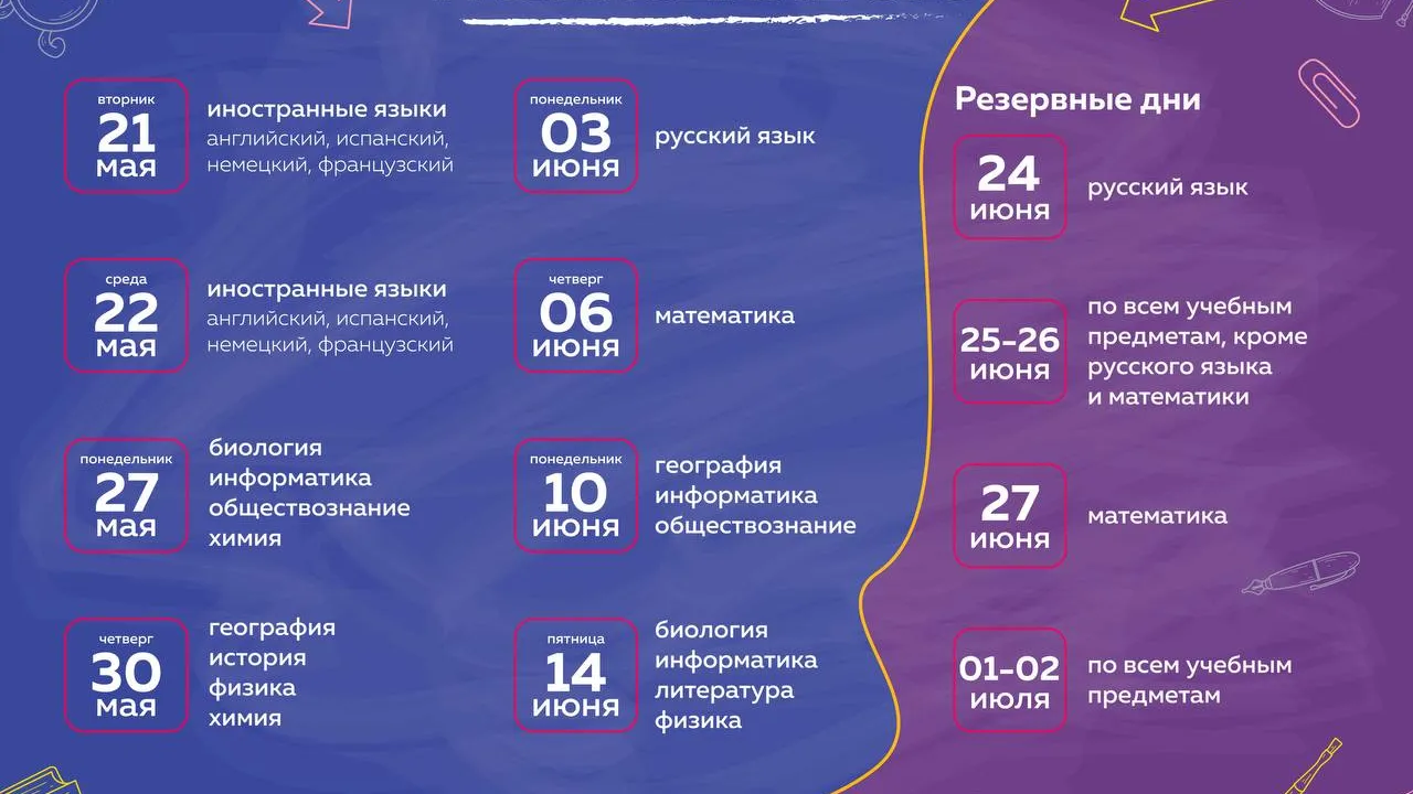 фото: Министерство образования Московской области