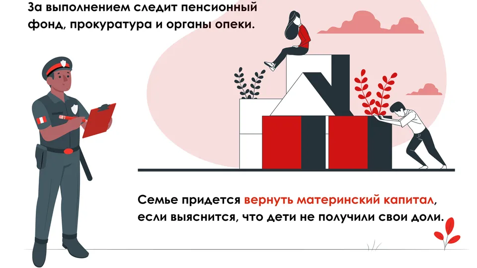Источник: Минжилполитики МО