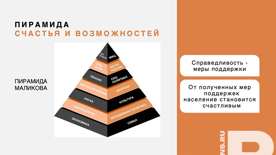 Фото: скрин презентации