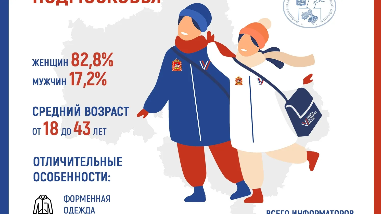 Фото: Мособлизбирком