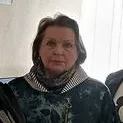 Людмила Приступа
